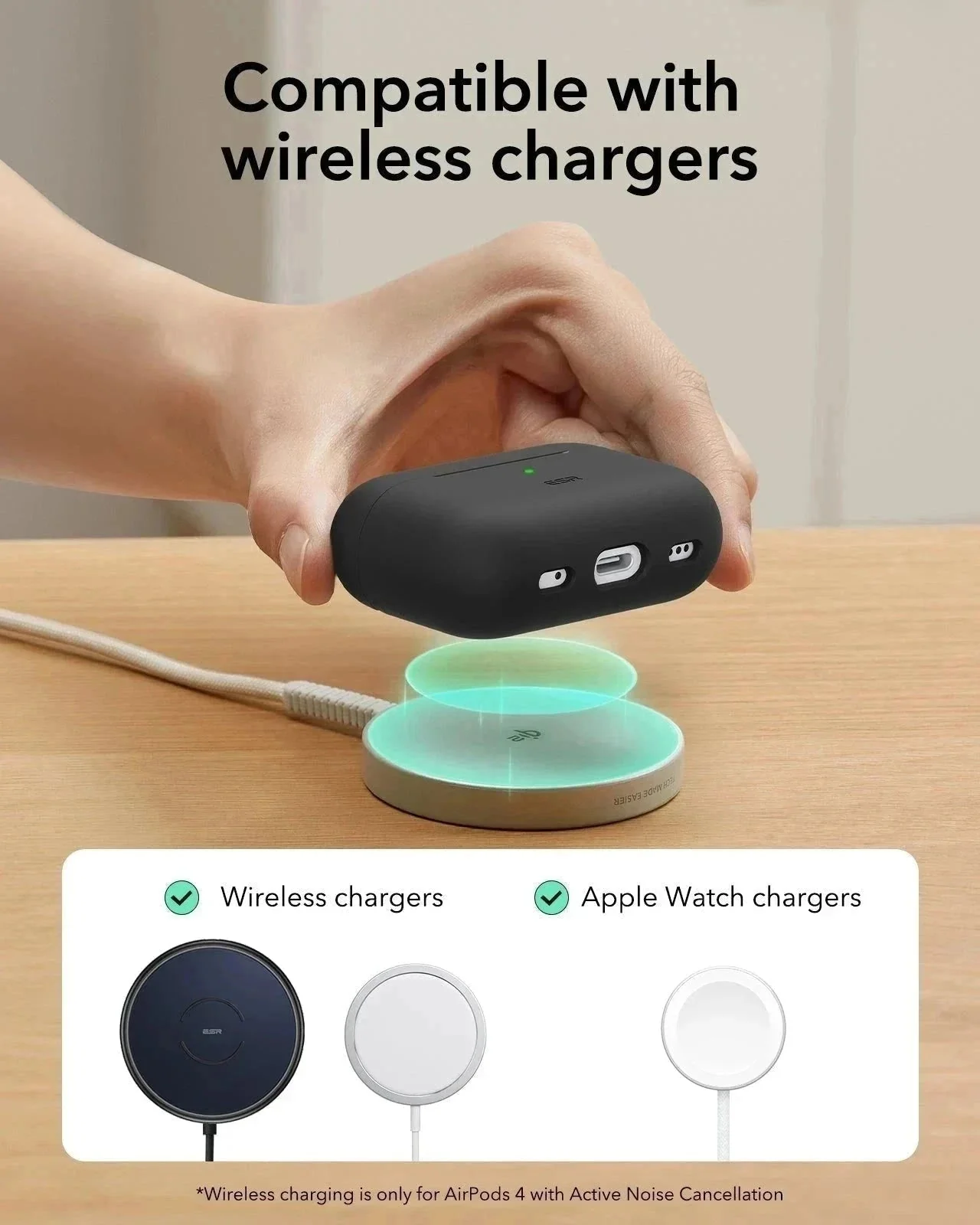 AirPods Pro (2023/2022/2019) Cloud Soft Case - Green - Image 7
