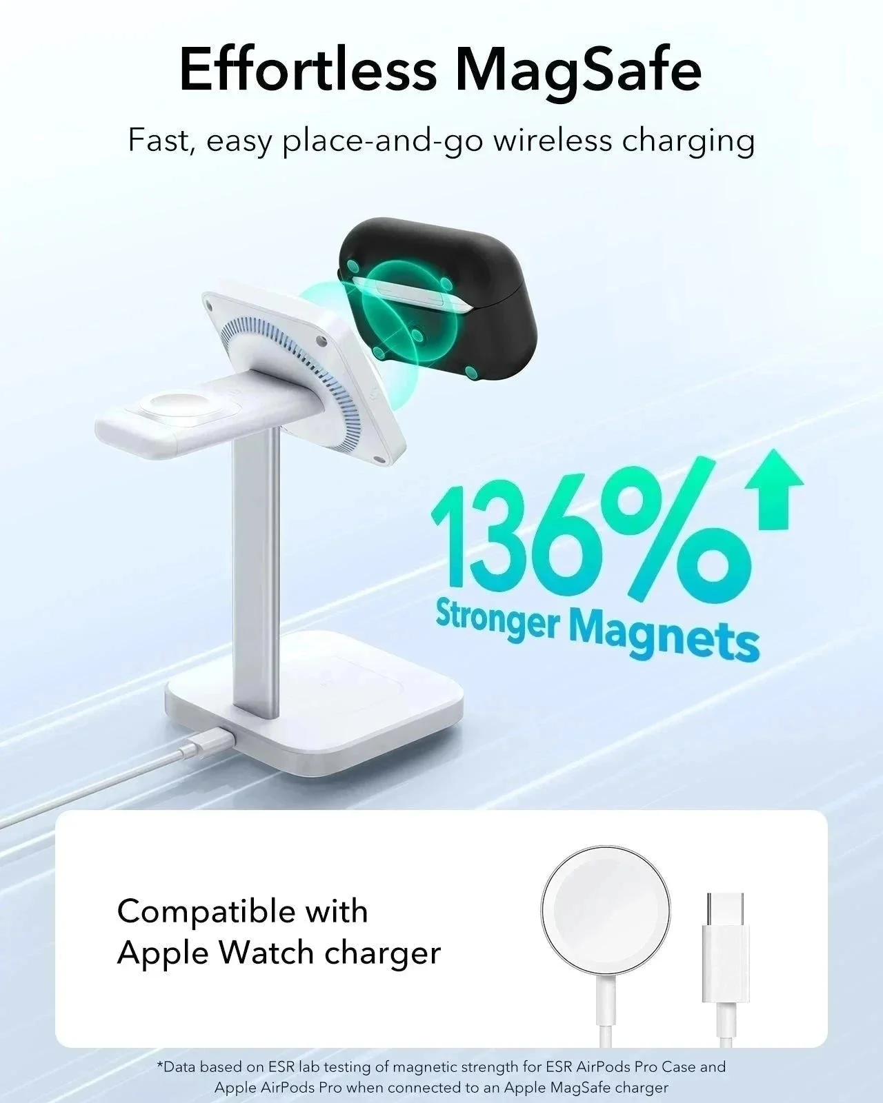 AirPods Pro (2023/2022/2019) Cloud Soft Case (HaloLock) - Brilliant White - Image 5