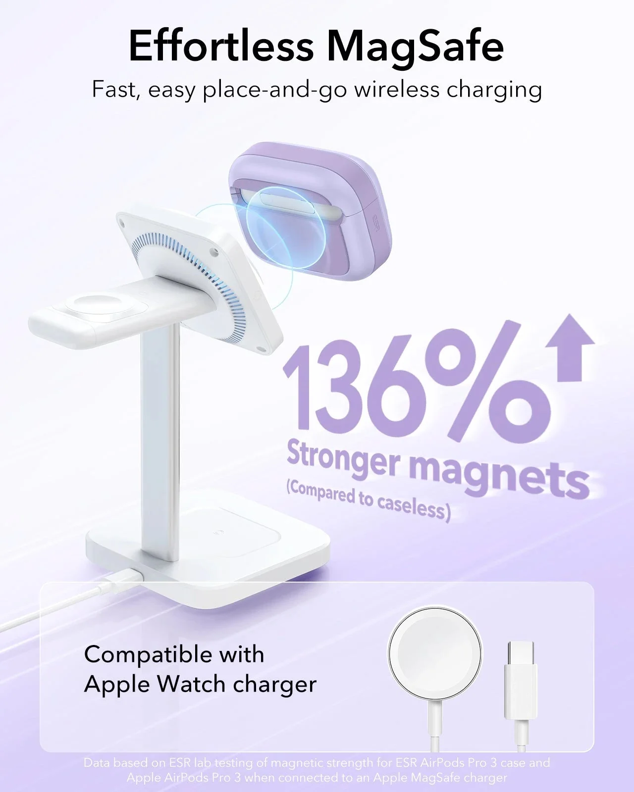 AirPods Pro 3 Pulse FlickLock Magnetic Case - Purple - Image 8