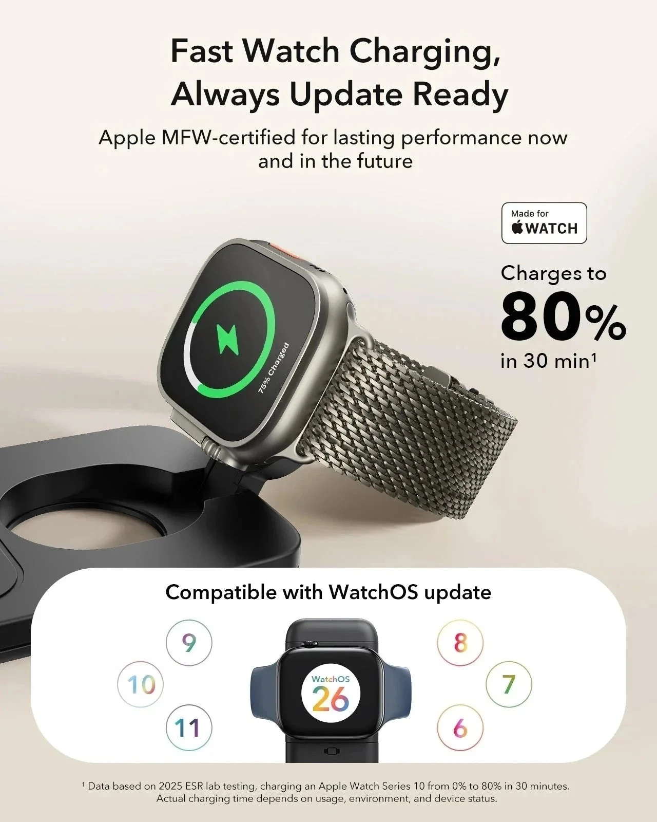 15W Dashboard Wireless Car Charger and 25W CryoBoost Foldable 3-in-1 Charger Bundle - EU Plug–Black - Image 13