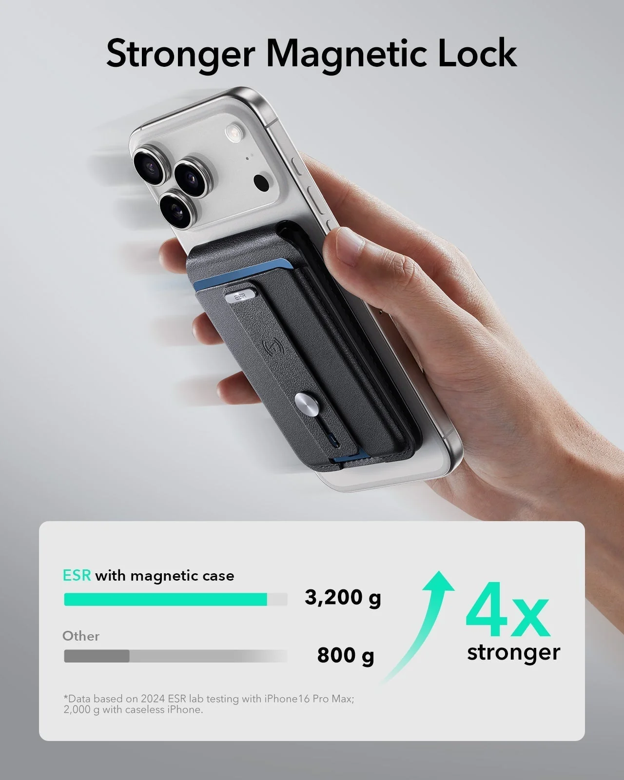 25W CryoBoost Foldable 3-in-1 Magnetic Charger and Wallet Stand Bundle - US Plug-Black - Image 11