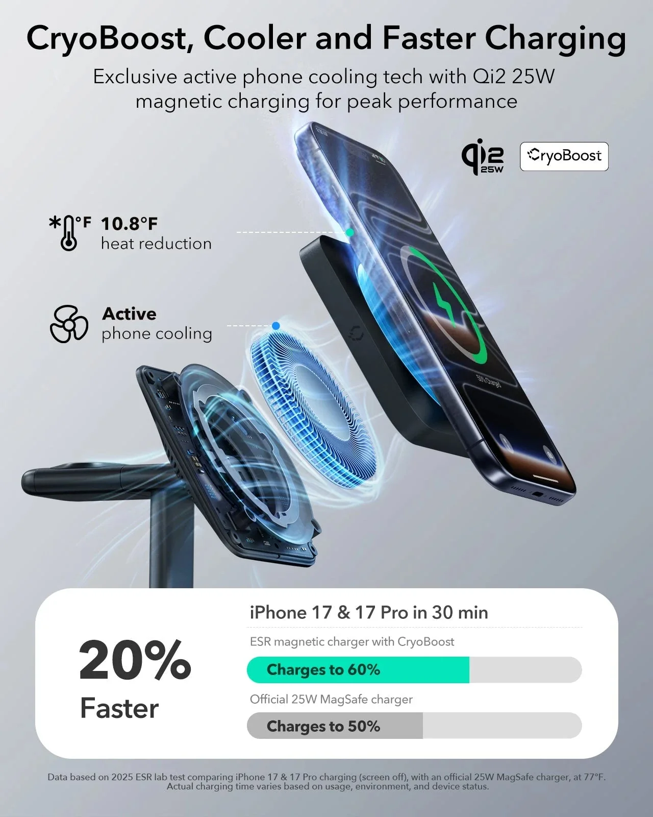 25W CryoBoost 3-in-1 Magnetic Charger (Qi2) and AirPods Pro 3 Orbit Hybrid Case Bundle - US Plug–Black - Image 9