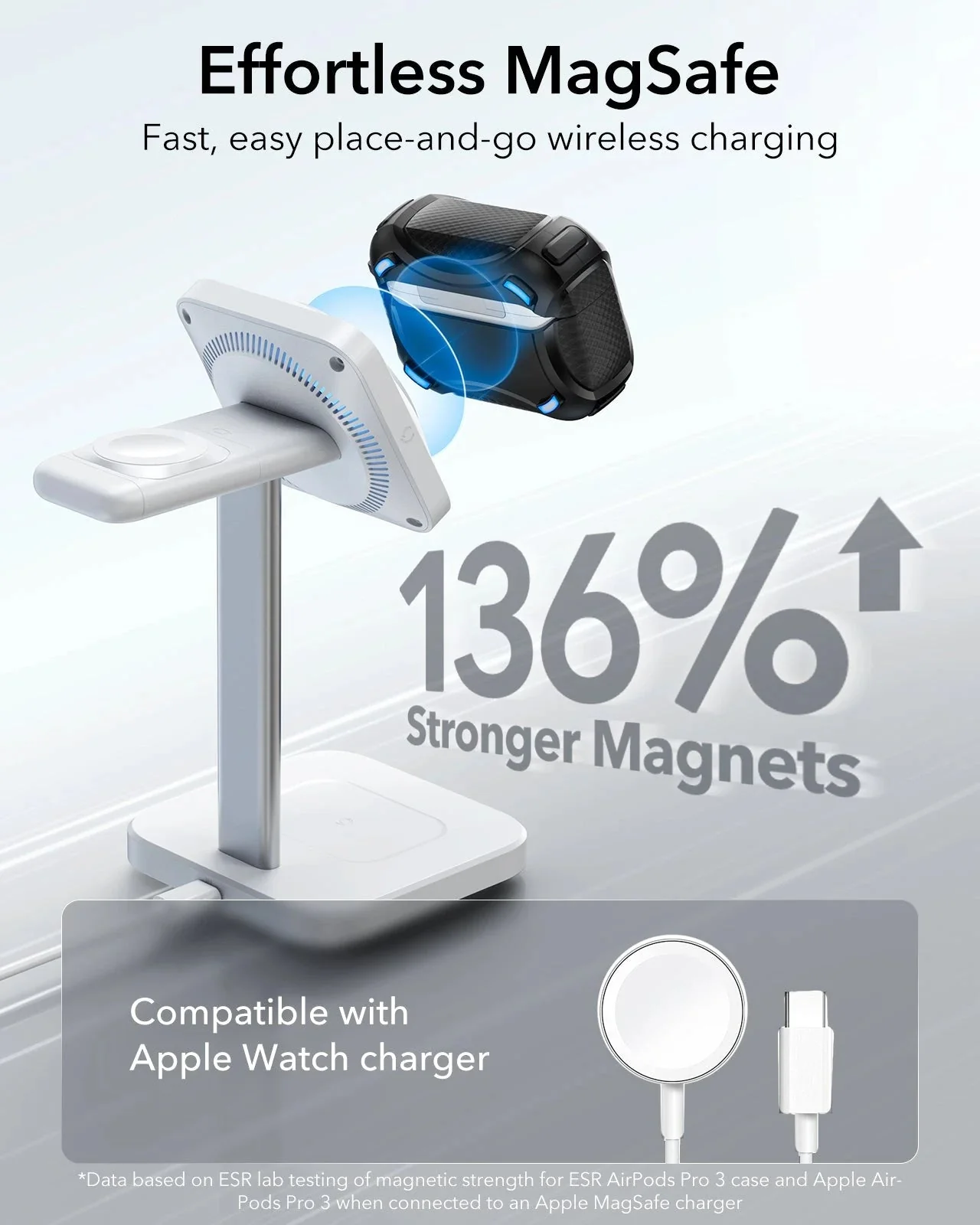 25W CryoBoost Magnetic Car Charger and AirPods Pro 3 FlickLock Case Bundle - Black - Image 15