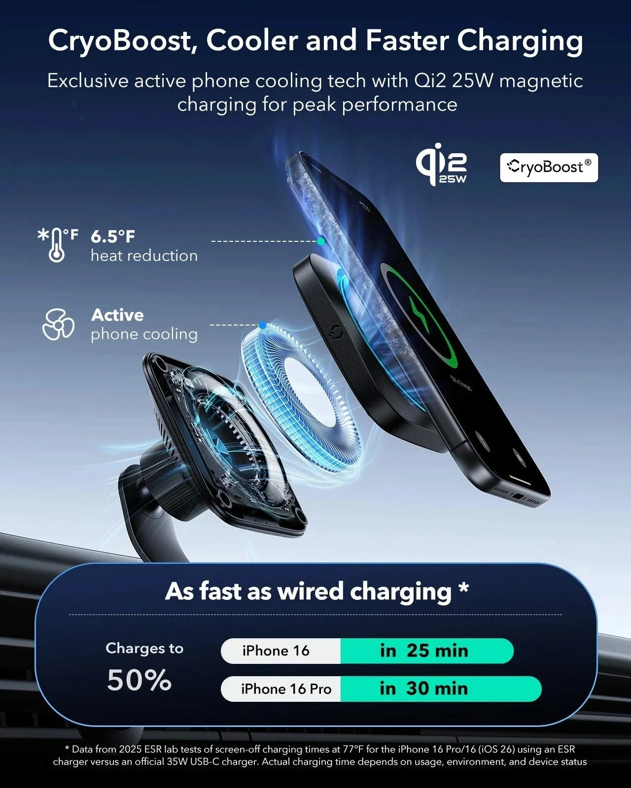 25W CryoBoost Magnetic Car Charger and AirPods Pro 3 FlickLock Case Bundle - Black - Image 4
