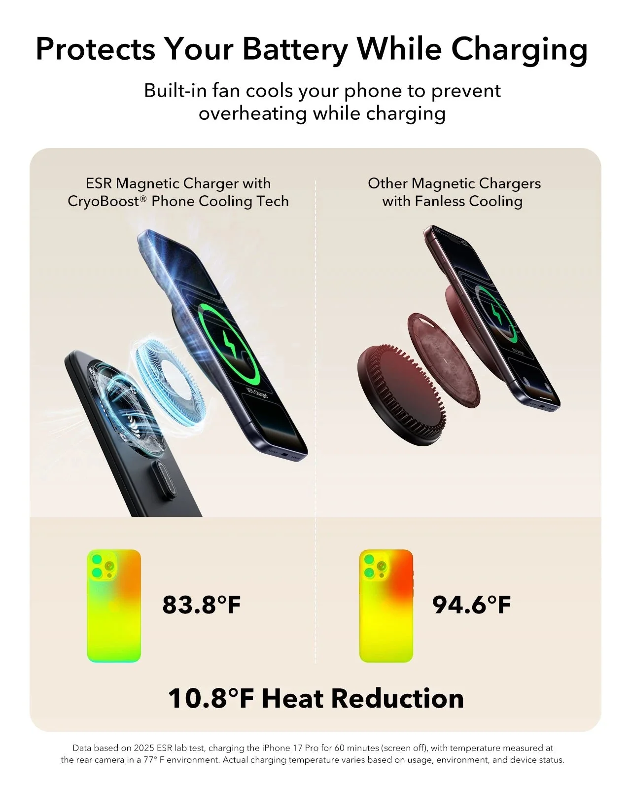 25W CryoBoost Foldable 3-in-1 Magnetic Charger and AirPods Pro 3 Cyber FlickLock Case Bundle– EU Plug-Black&Blue - Image 6