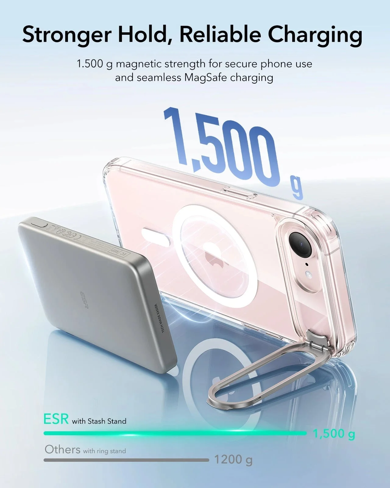 iPhone 17e Bundle Classic Hybrid Magnetic Case (Stash Stand) & ArmoriteĀ® Privacy Screen Protector - Clear - Image 6
