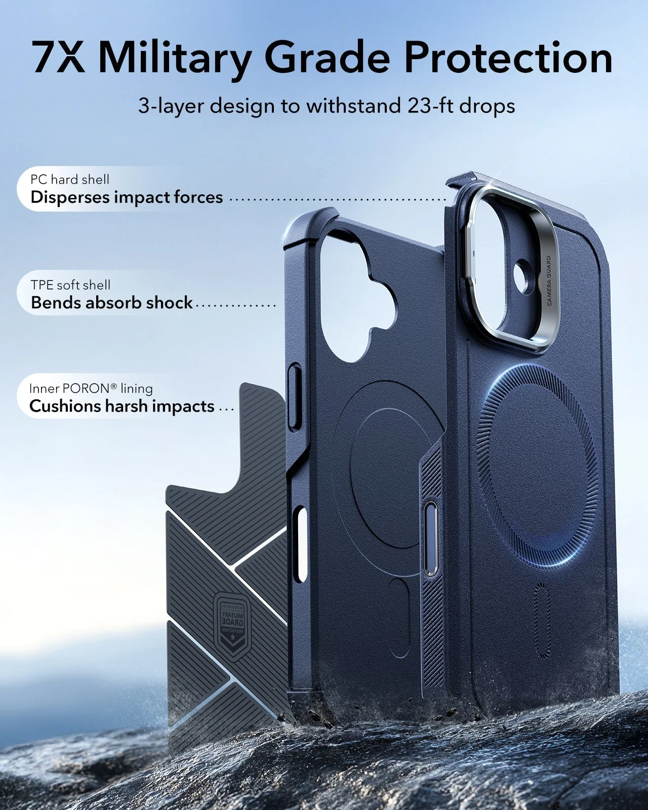 iPhone 17 Bundle Cyber Tough Magnetic Case (Camera Control, Stash Stand) and Armorite Privacy Screen Protector - Navy Blue - Image 4