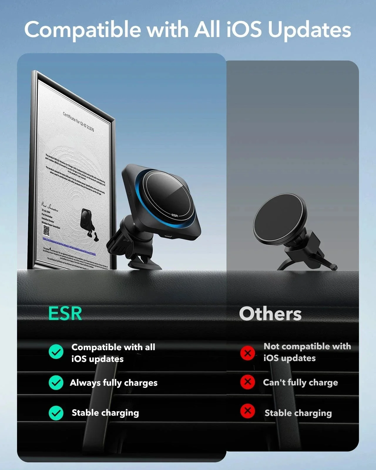 15W CryoBoost Car Charger and Geo Wallet Stand Bundle- US Plug–Black - Image 8
