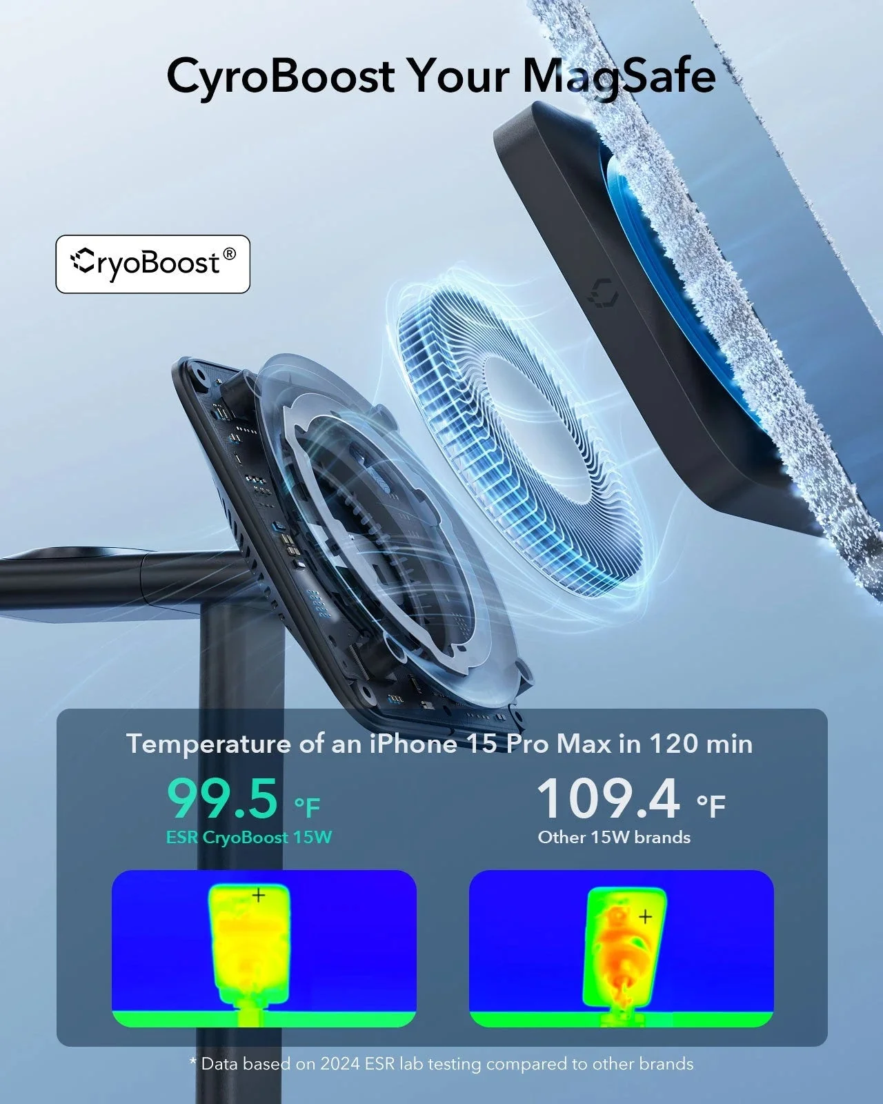 15W 3-in-1 Wireless Charging Station with CryoBoost (HaloLock) and Wallet Stand Bundle - Black - US Plug - Image 6