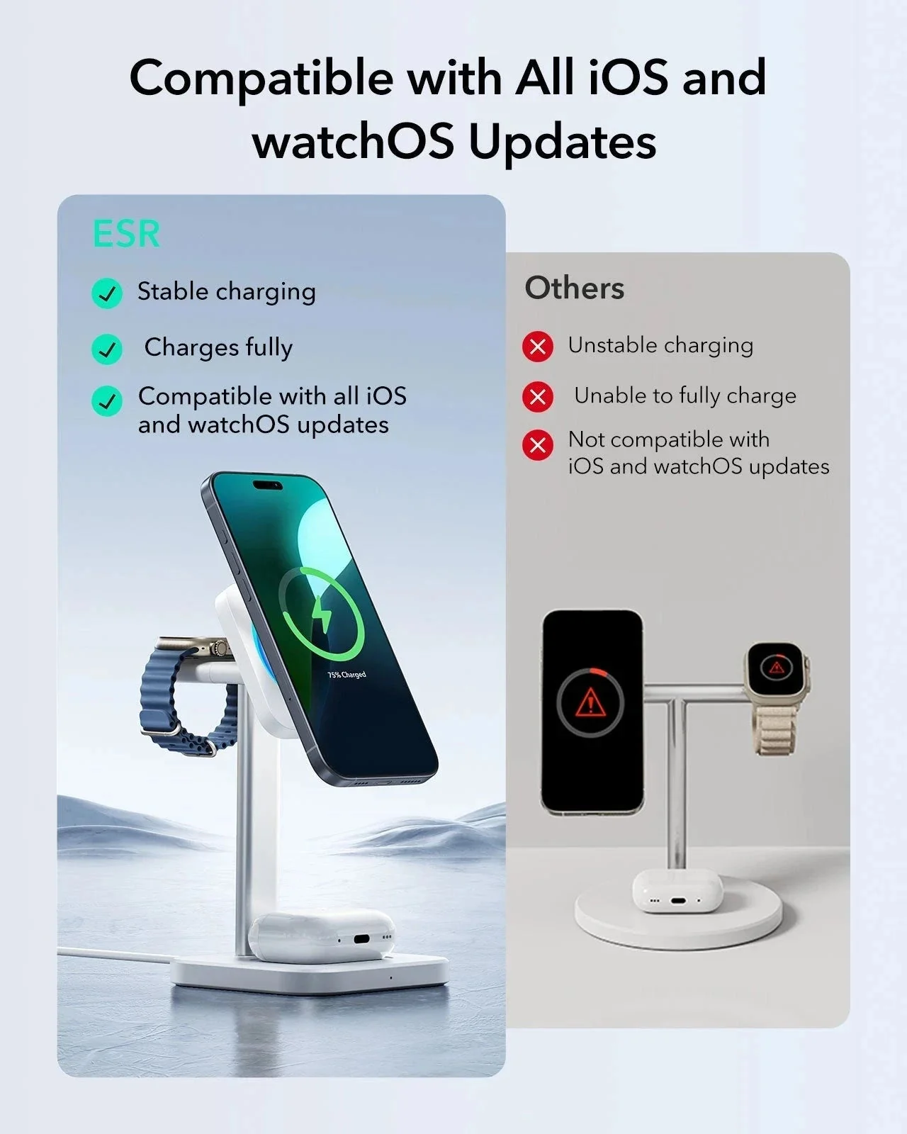 15W 3-in-1 Wireless Charging Station with CryoBoost (HaloLock) and Wallet Stand Bundle - Black - US Plug - Image 8