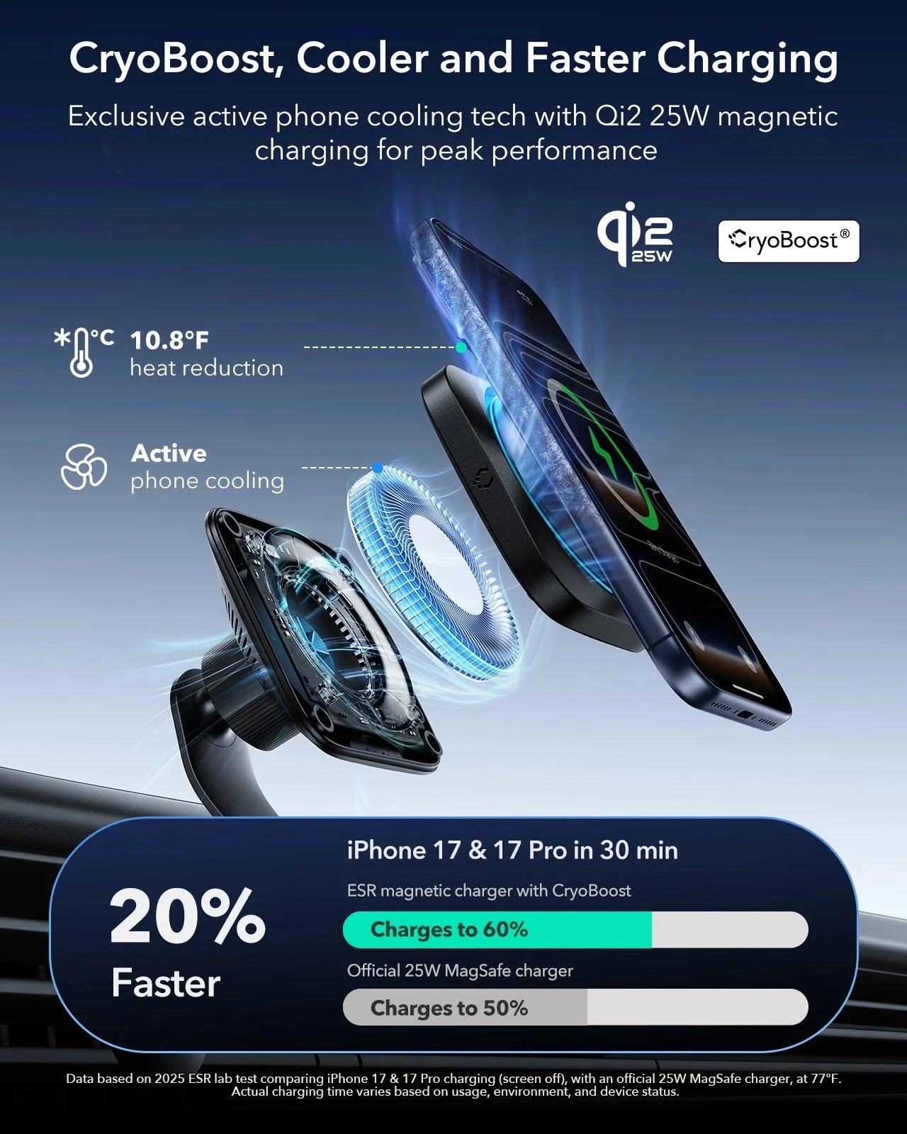 15W 3-in-1 Wireless Charging Station with CryoBoost (HaloLock) & Car Charger (Air Vent) Bundle - Black - US Plug - Image 12