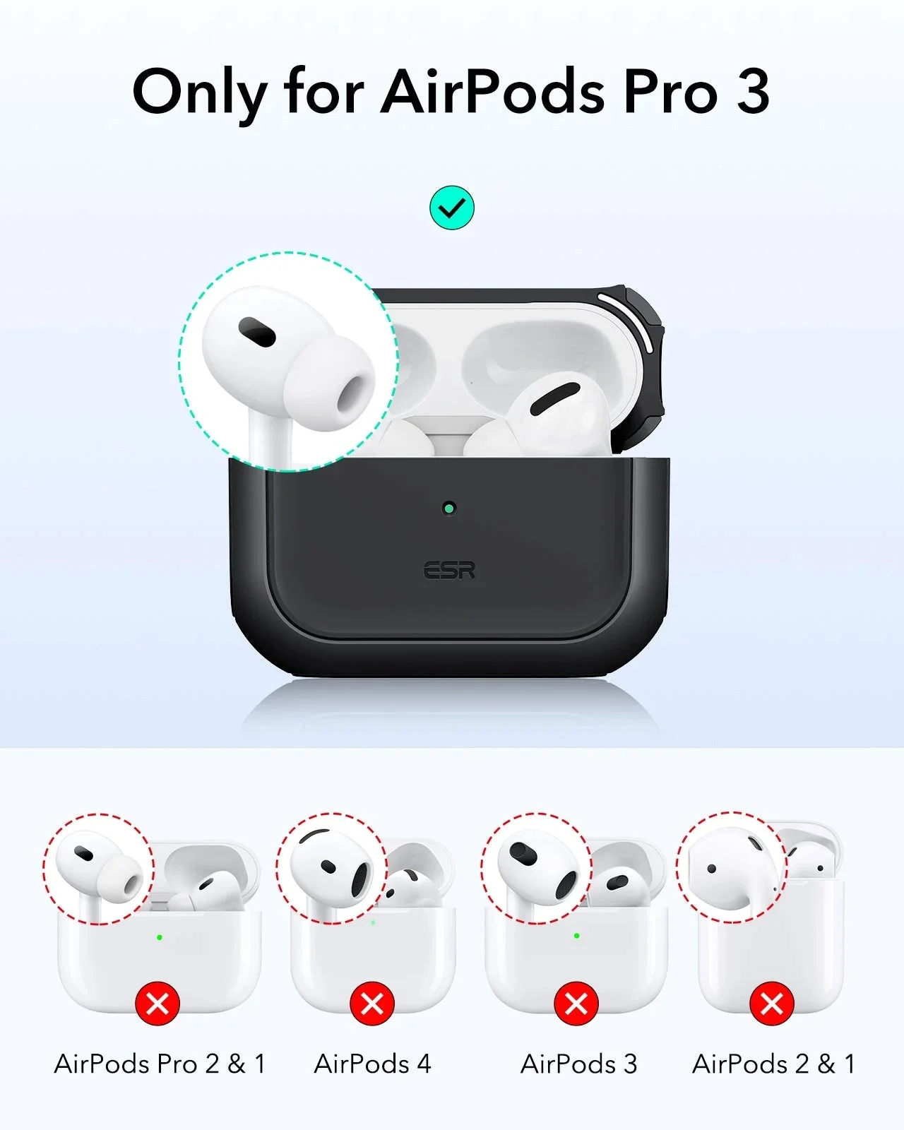 Magnetic Wireless Car Charger and AirPods Pro 3 Orbit Case Bundle-Black - Image 10