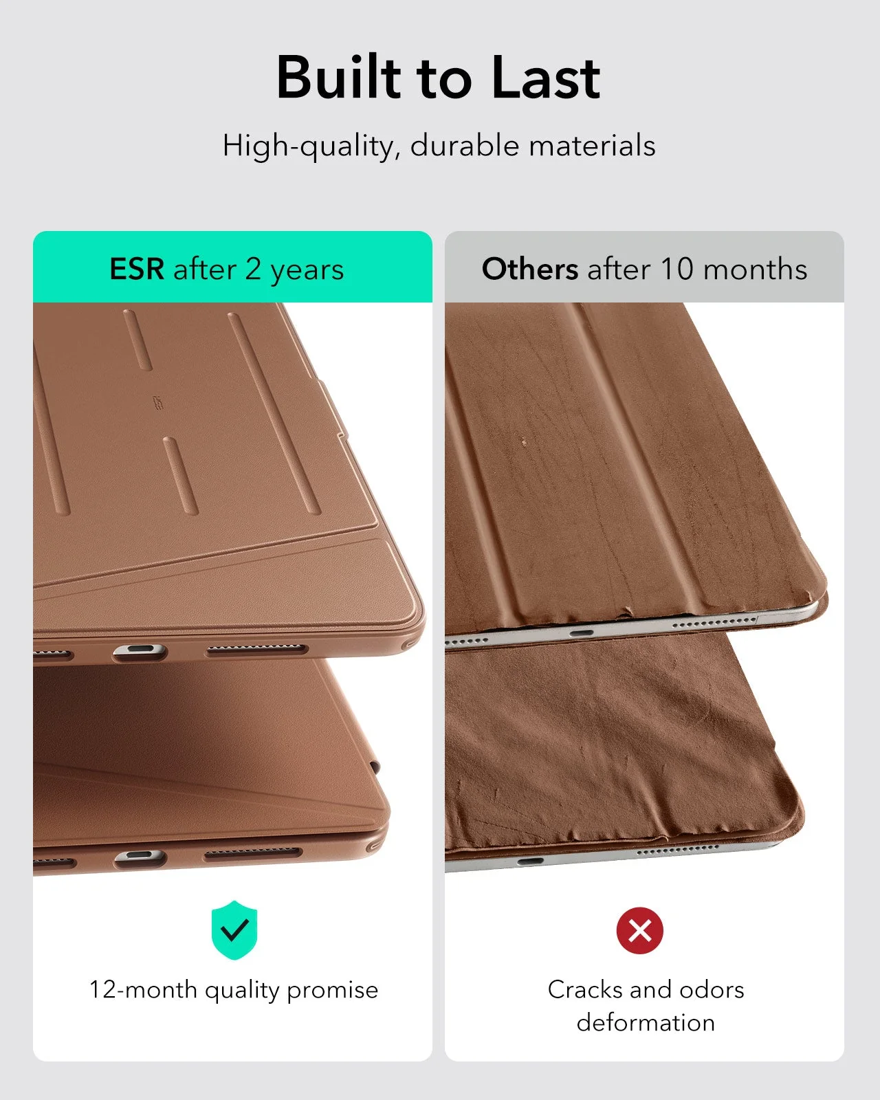 iPad Pro 11″ (2025) Flip Magnetic Case with Pencil Bundle - Brown - Image 8