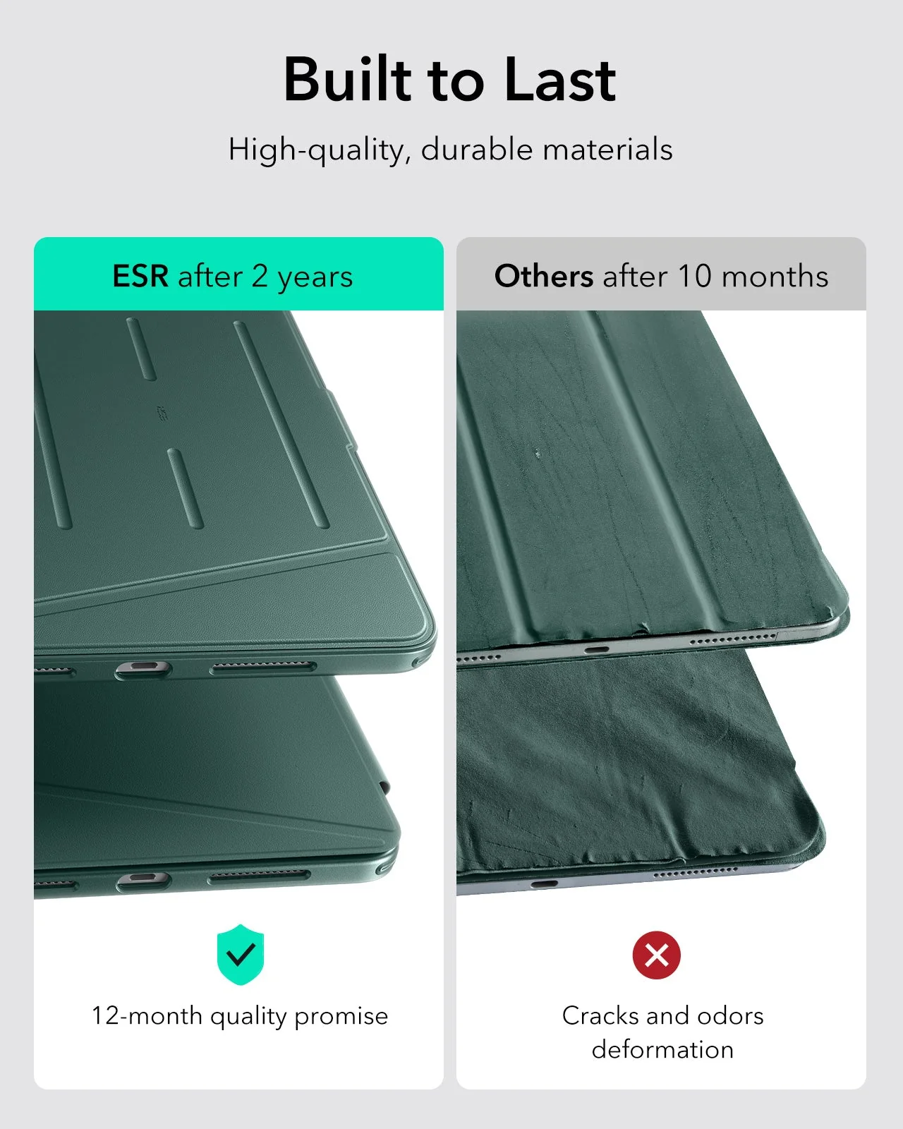 iPad Pro 11ʺ (2025) Flip Magnetic Protection Bundle - Green - Image 7
