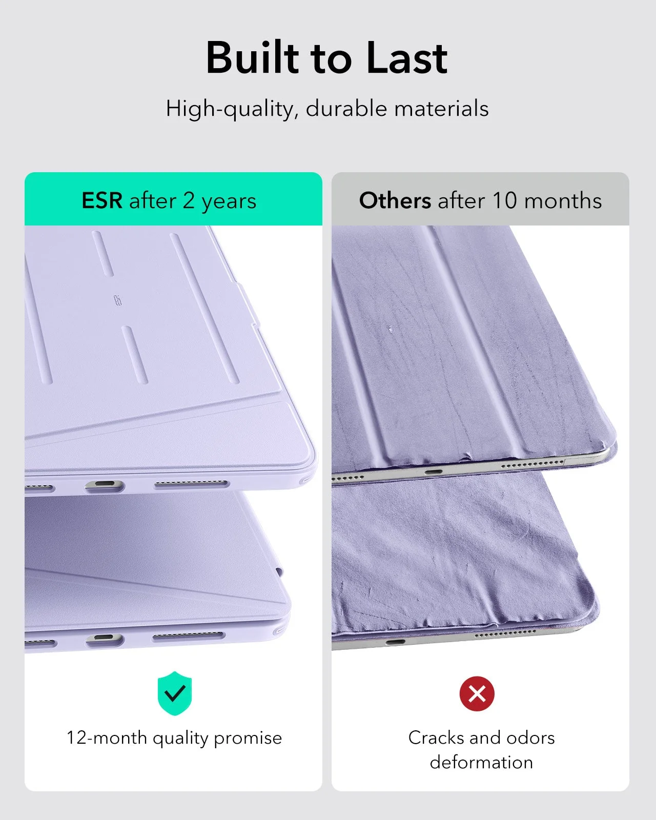 iPad Pro 11ʺ (2025) Flip Magnetic Protection Bundle - Purple - Image 8