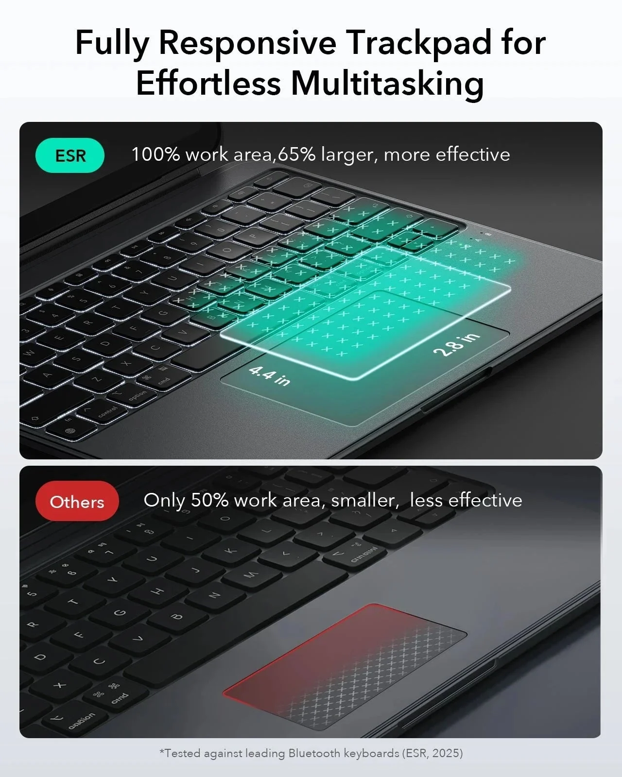iPad Pro 13" (2025) Bundle Shift Keyboard Case, Geo Digital Pencil, and Screen Protectors - UK Layout - Dark Gray - Image 6