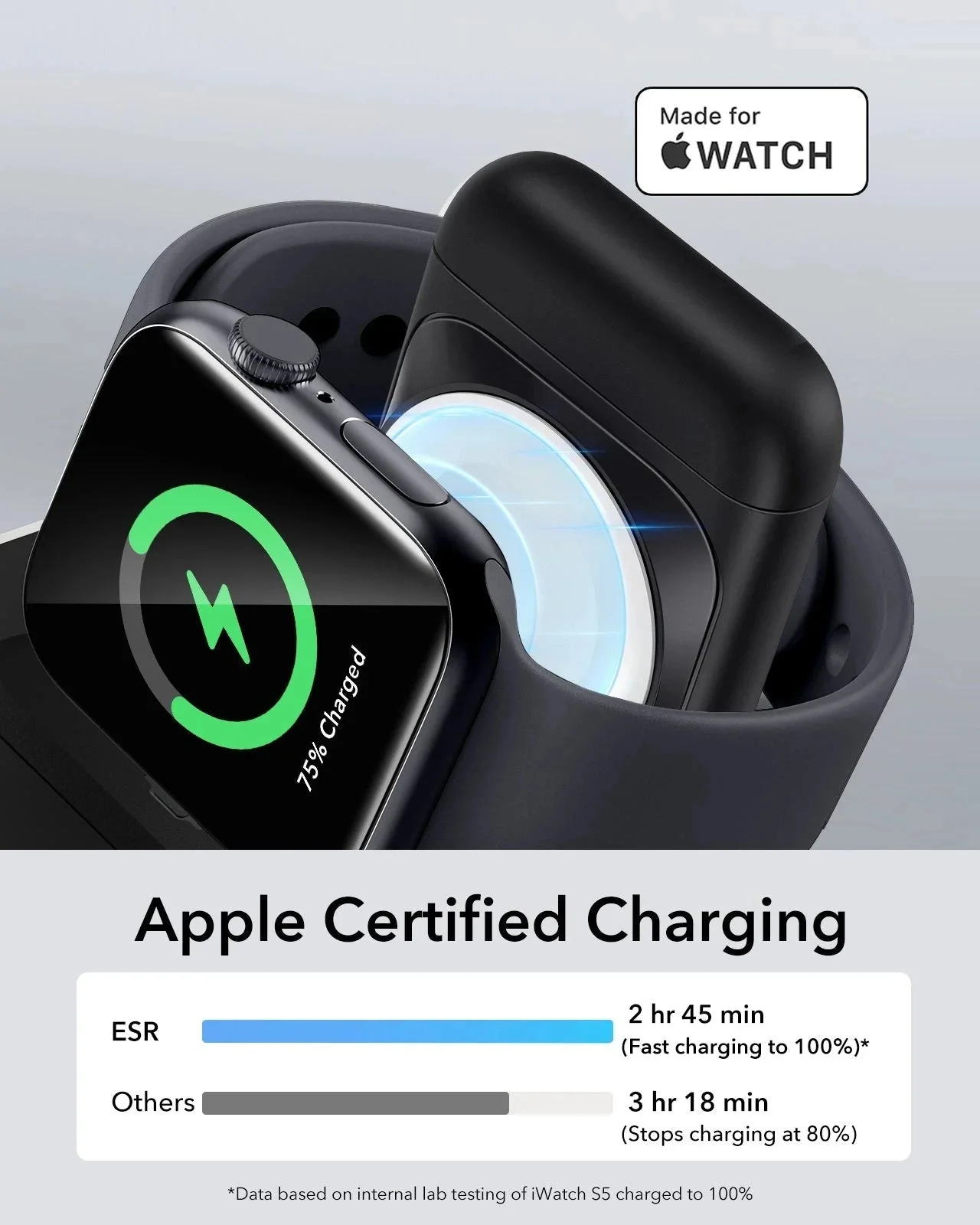 HaloLock™ 3-in-1 Travel Wireless Charging Set - White - JP Plug - Image 6