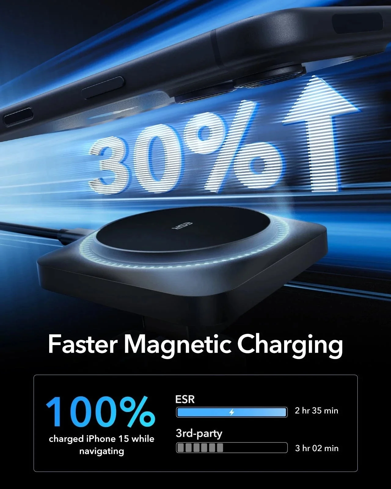 Wireless Car Charger with CryoBoost™ (HaloLock) - Wireless Charger with 36W Adapter - Image 8