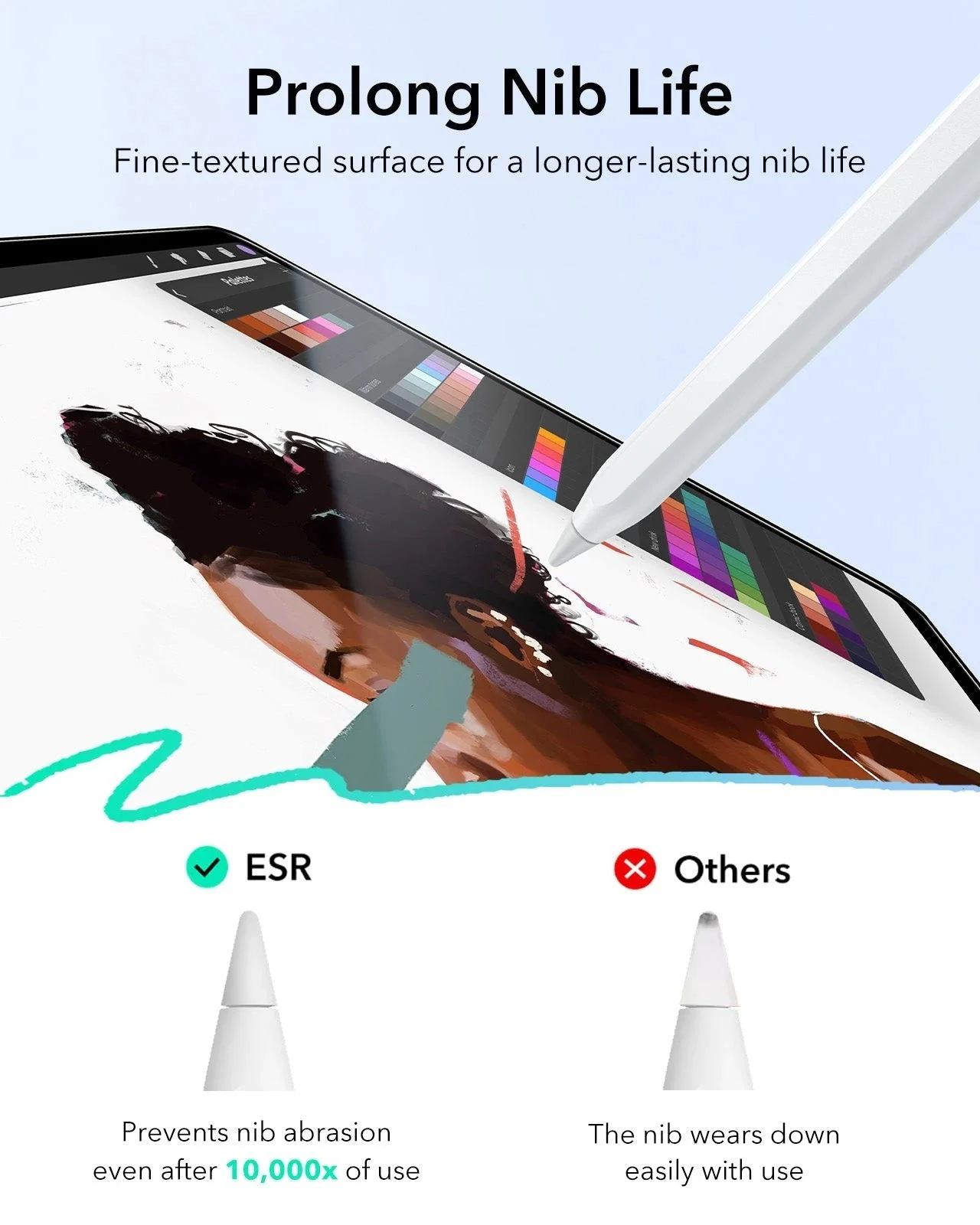 iPad Air 11" (2024) Paper-Feel Tempered Glass Screen Protector - 2 Pack - Image 8