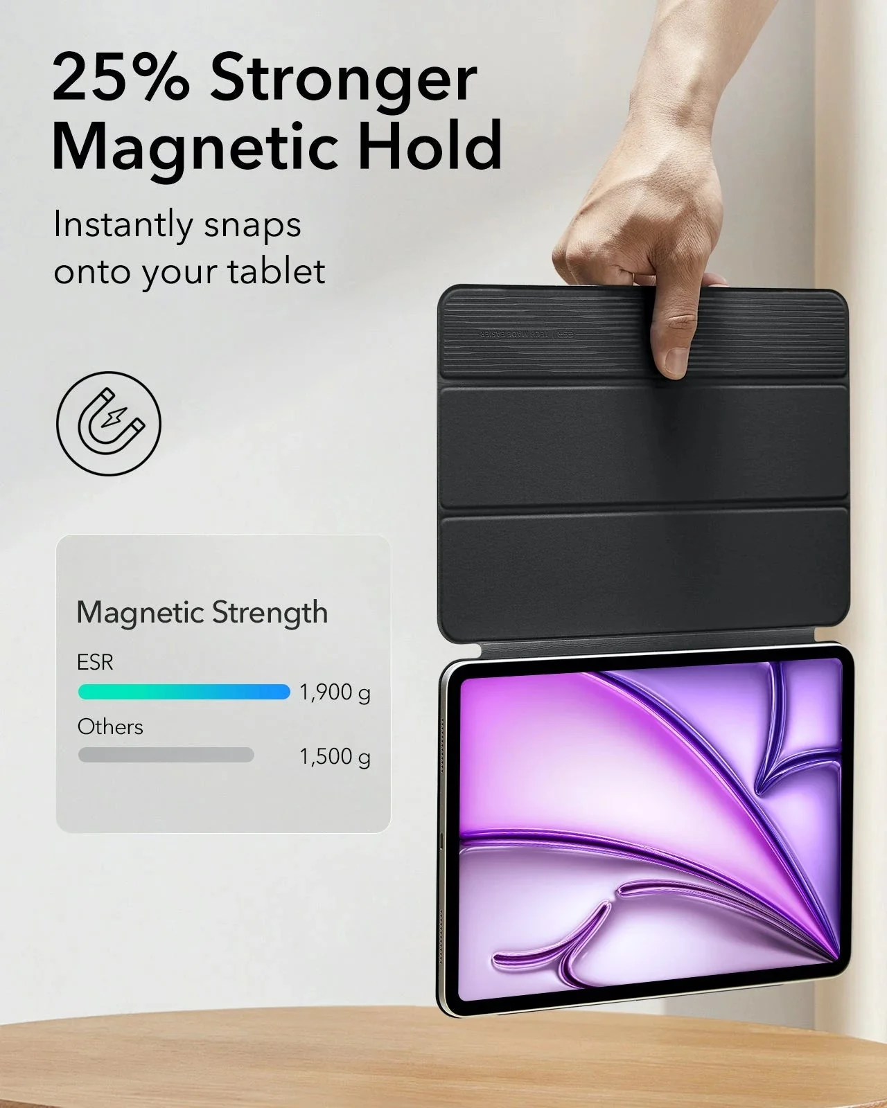 iPad Air 13" (2024) Rebound Magnetic Protection Bundle - Black - Image 4