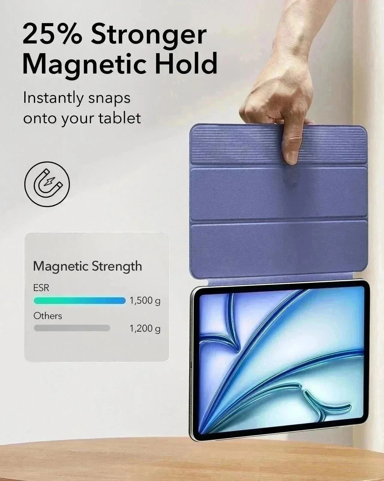iPad Air 11ʺ (2024), Air 10.9ʺ (5th/4th Gen) Rebound Magnetic Case - Sky Blue - Image 4