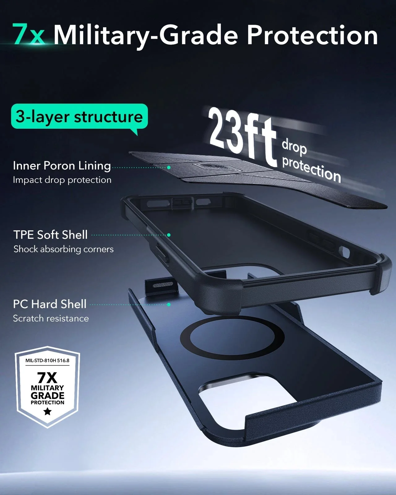 iPhone 13 Pro Max Cyber Tough Magnetic Case (Stash Stand) - Dark Blue - Image 3