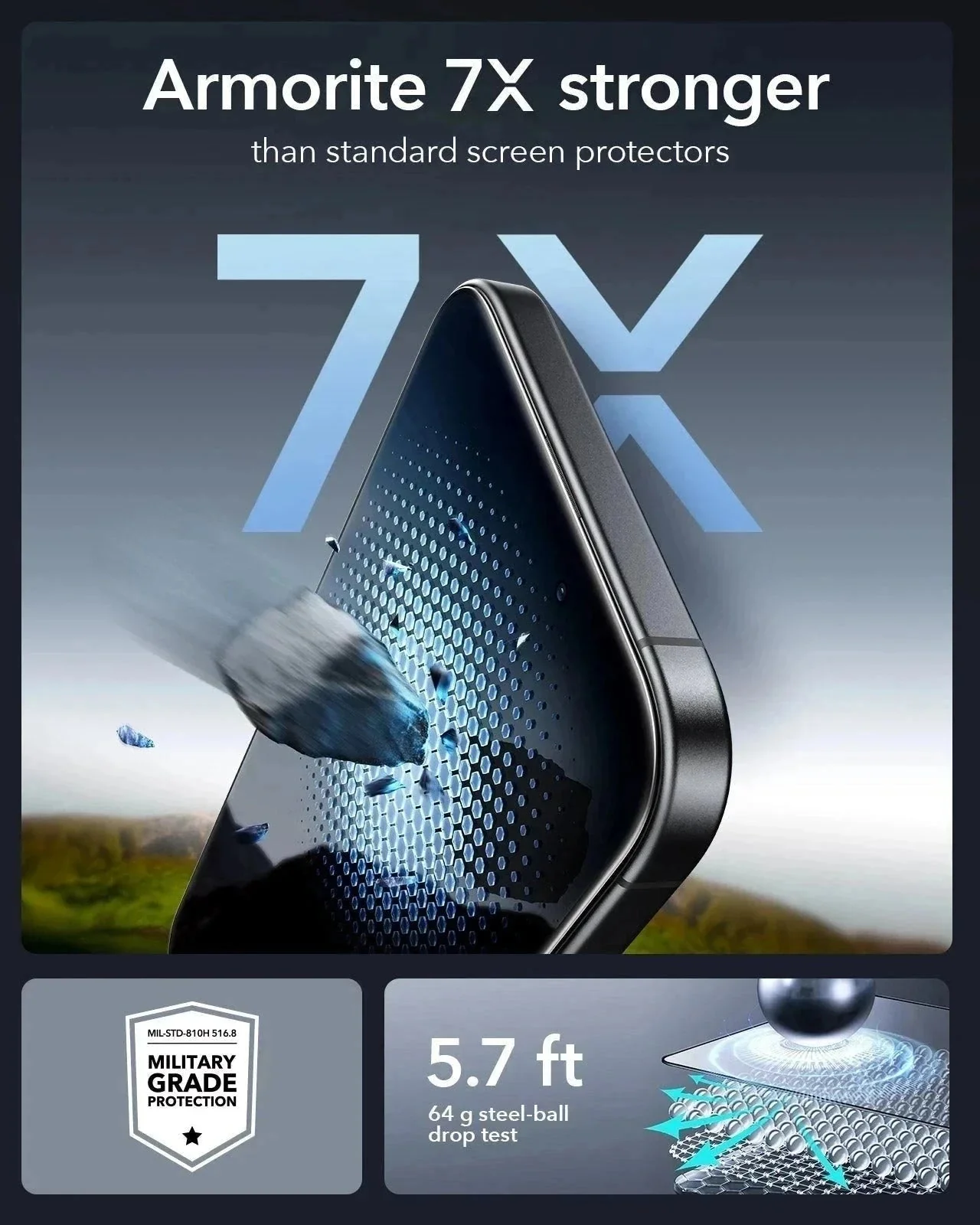 iPhone 16 Pro Classic Hybrid Magnetic Case (Camera Control) & Screen Protection Bundle - Frosted Clear - Image 11
