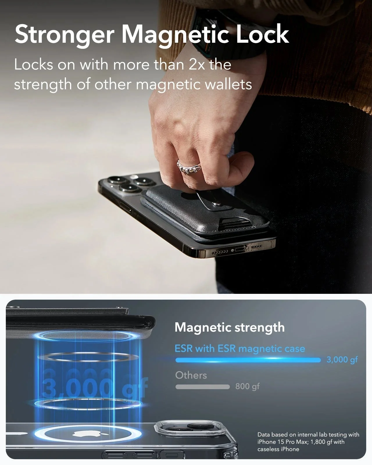 iPhone 16 Pro Everyday-Carry Bundle - Frosted Black - Image 6