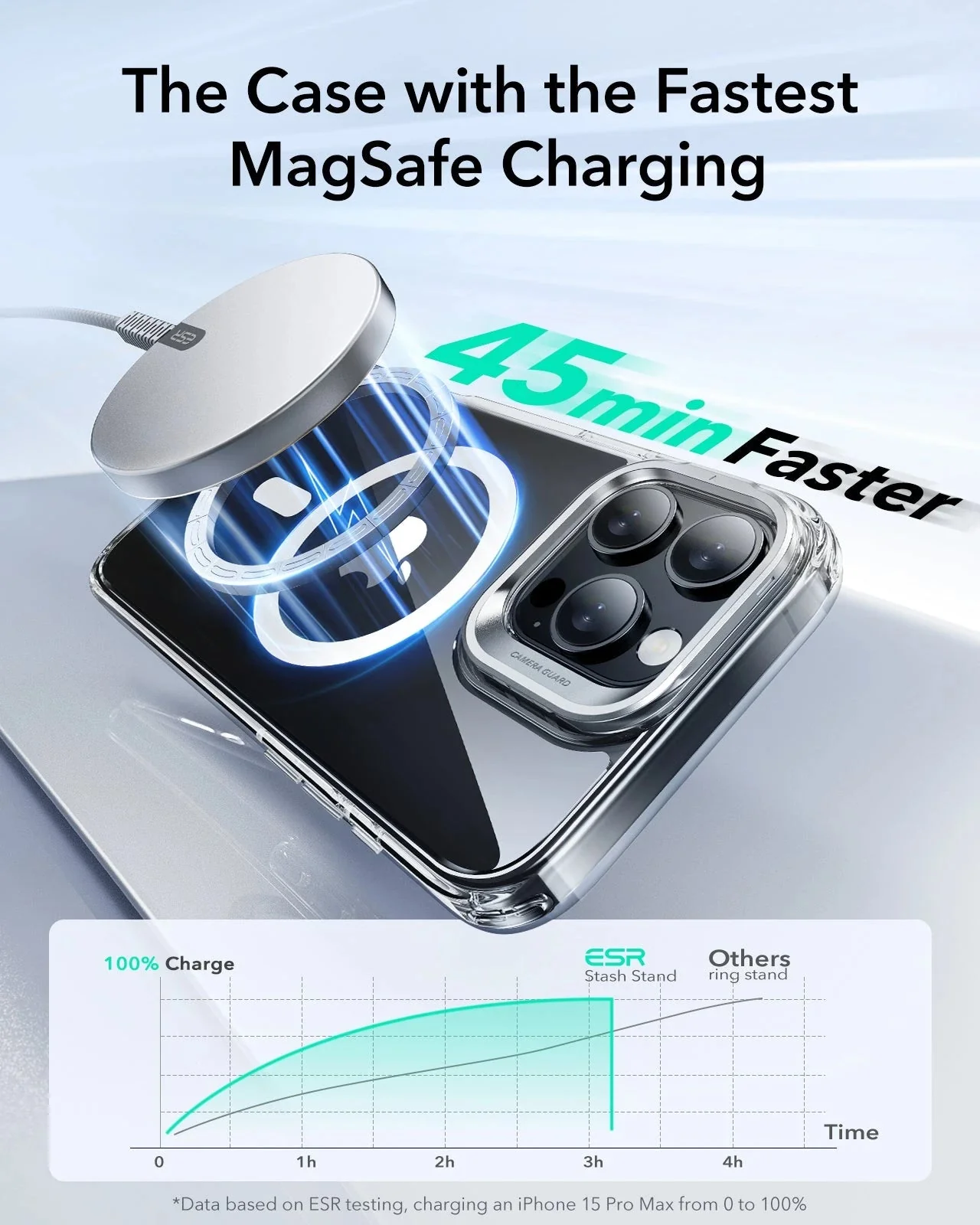 iPhone 16 Pro Max Classic Hybrid Case with Stash Stand (HaloLock) - Clear - Image 6