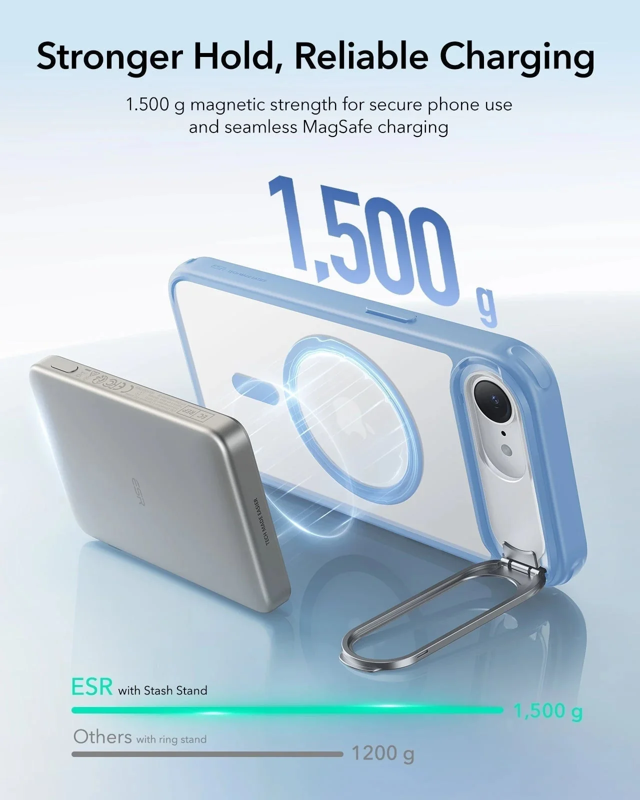 iPhone 17e Bundle Classic Hybrid Magnetic Case (Stash Stand) and ArmoriteĀ® Screen Protector - Frosted Light Blue - Image 7