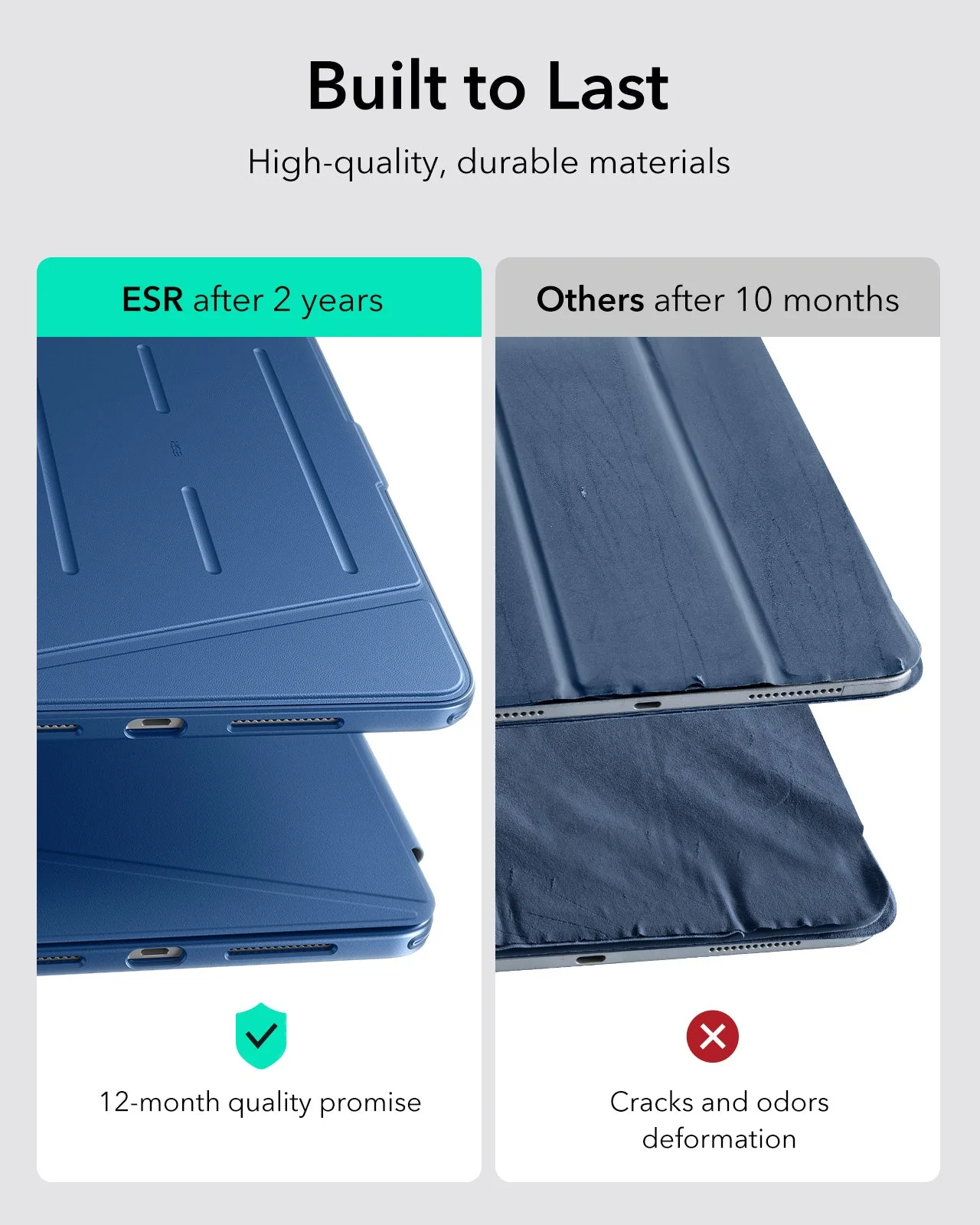 iPad Pro 11ʺ (2025) Flip Magnetic Protection Bundle - Navy Blue - Image 8