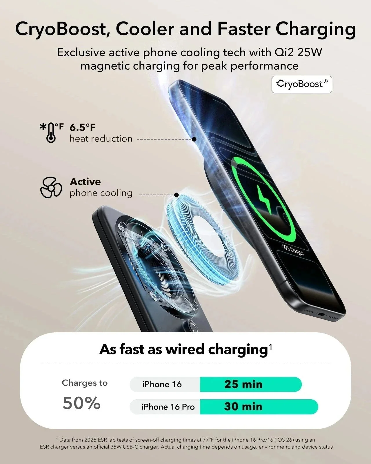25W CryoBoost Foldable 3-in-1 Magnetic Charger and AirPods Pro 3 Cyber FlickLock Case Bundle– EU Plug-Black&Purple - Image 5