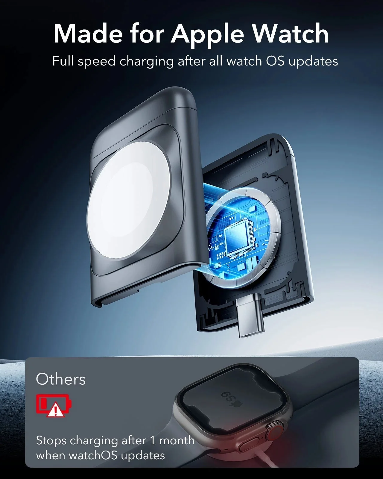 15W 3-in-1 Travel Wireless Charging Set (Bag Included) - White - UK Plug - Image 7