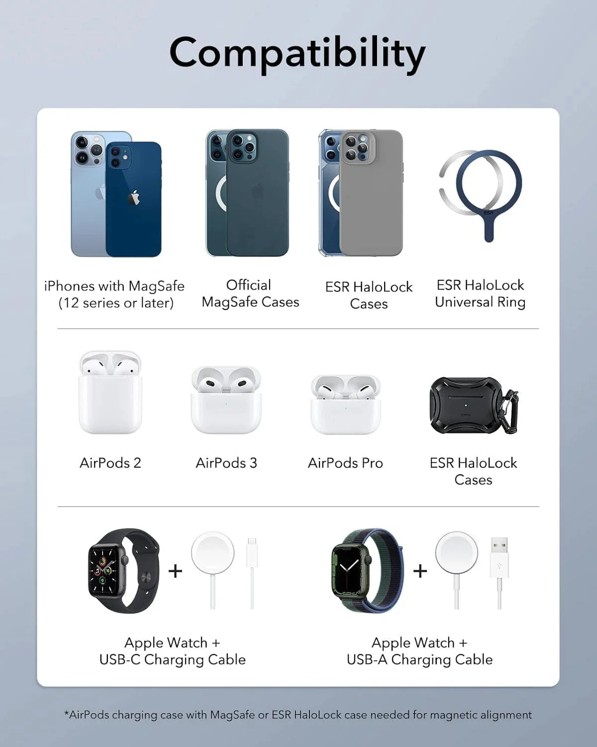 15W 3-in-1 Travel Wireless Charging Set - White - UK Plug - Image 2