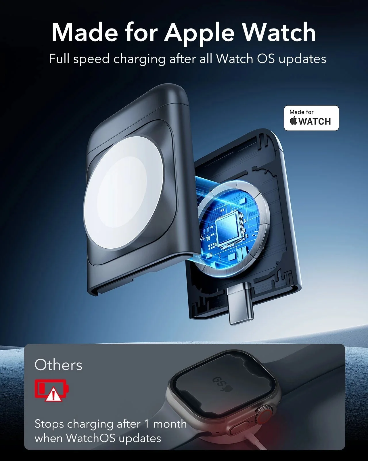 Qi2 3-in-1 Watch Wireless Charging Set (HaloLock) - Grey - US PLUG - Image 7