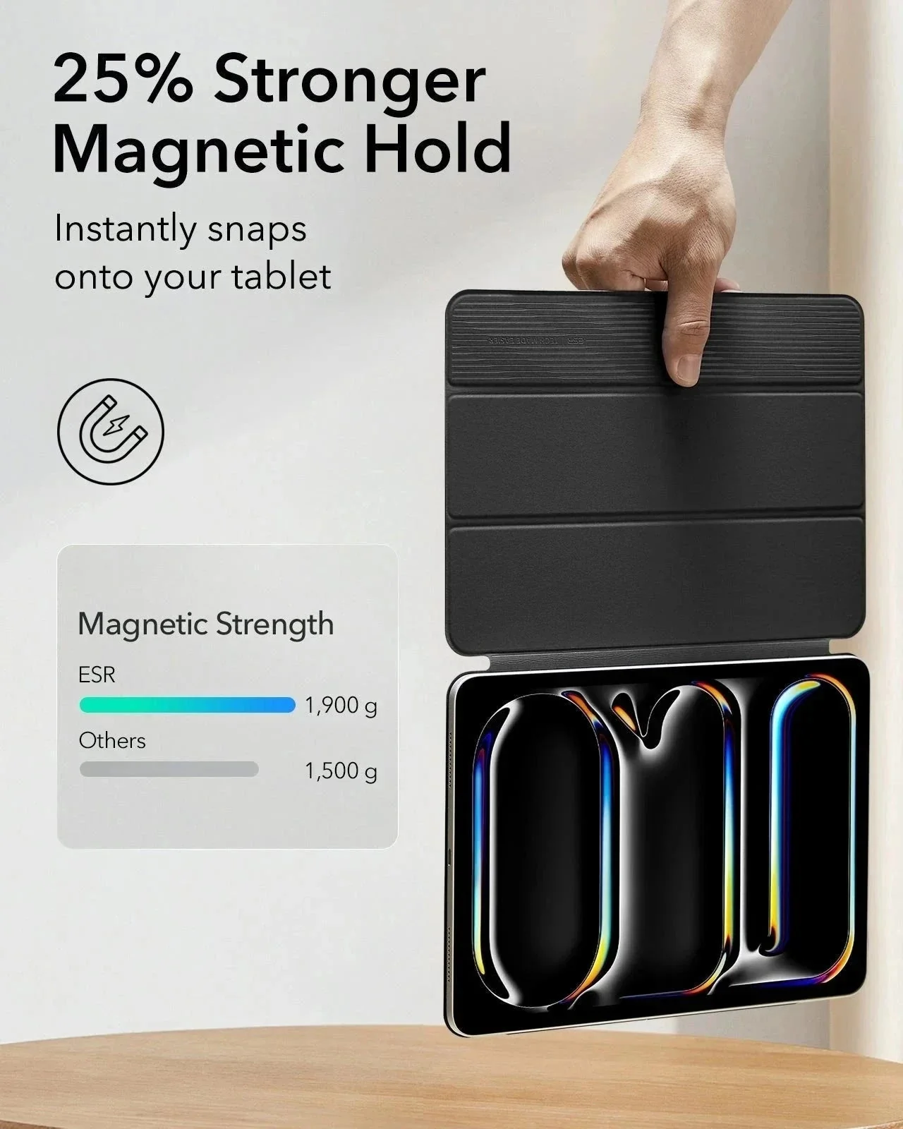 iPad Pro 13ʺ (2025) Rebound Protection Bundle - Black - Image 4