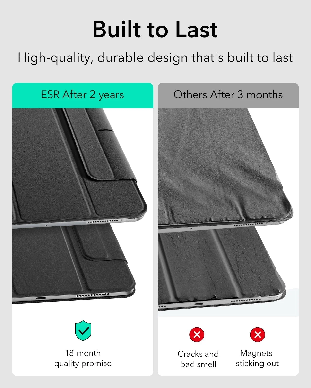 iPad Pro 13ʺ (2025) Rebound Protection Bundle - Black - Image 5