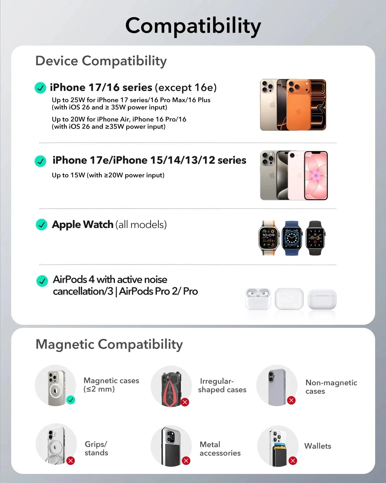 25W CryoBoost Foldable 3-in-1 Magnetic Charger and AirPods Pro 3 Cyber FlickLock Case Bundle– US Plug-Black&Titanium - Image 2