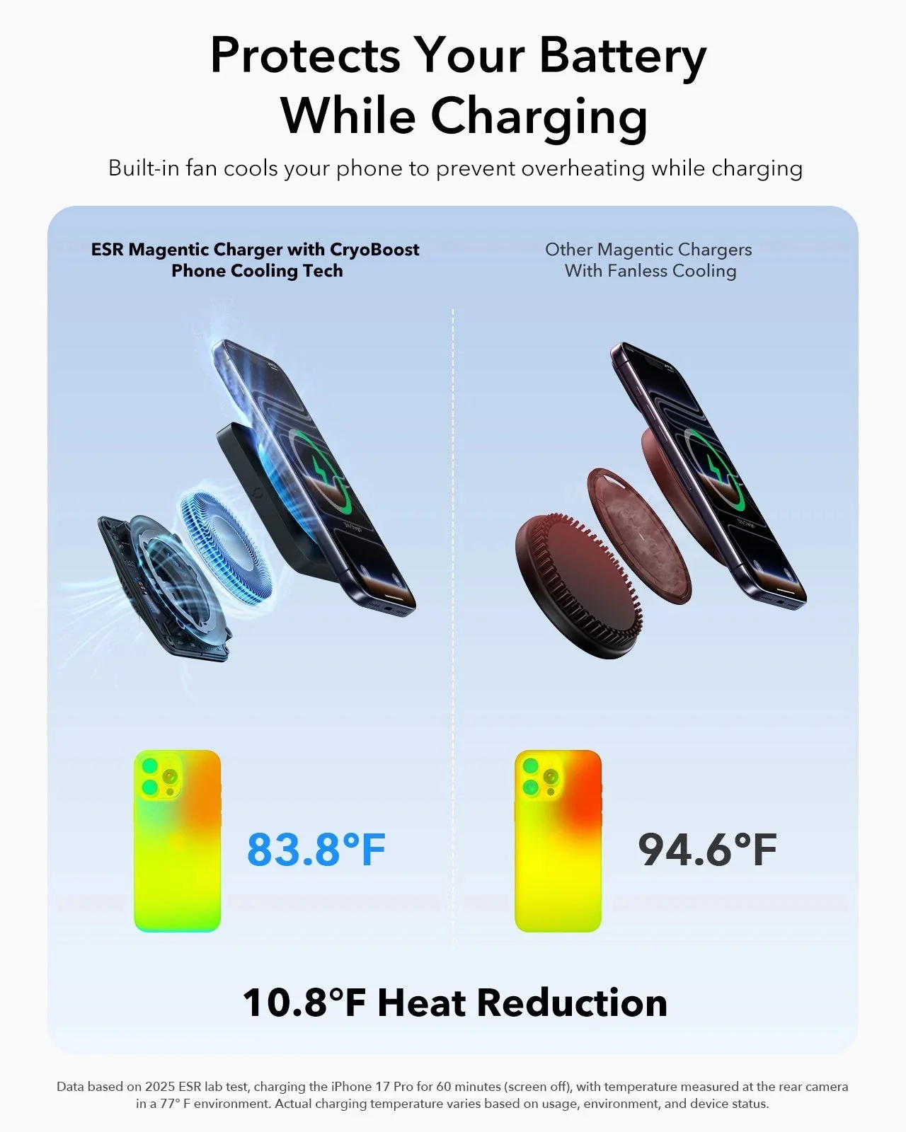 25W CryoBoost 3-in-1 Magnetic Charger (Qi2) and Wallet Stand Bundle - US Plug–White - Image 10